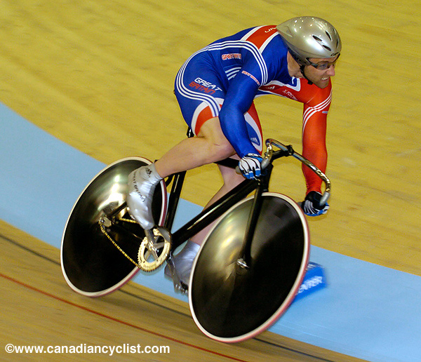 Track World Championships
