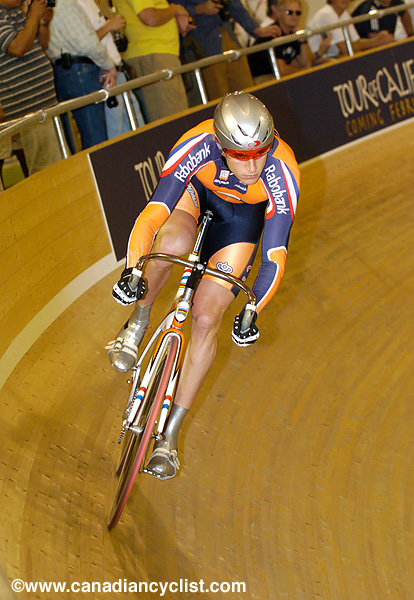 Track World Championships