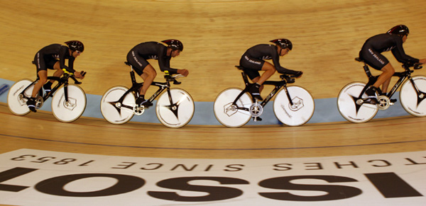 Track World Championships