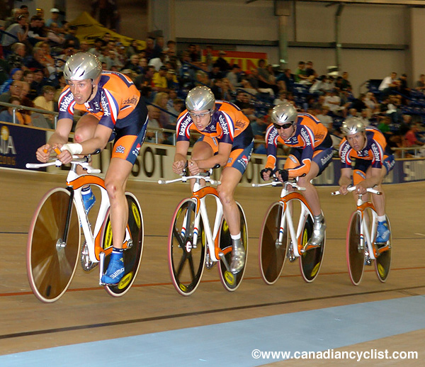 Track World Championships