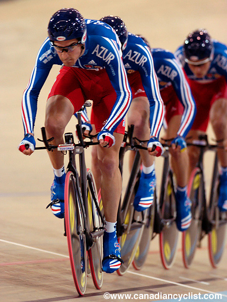 Track World Championships