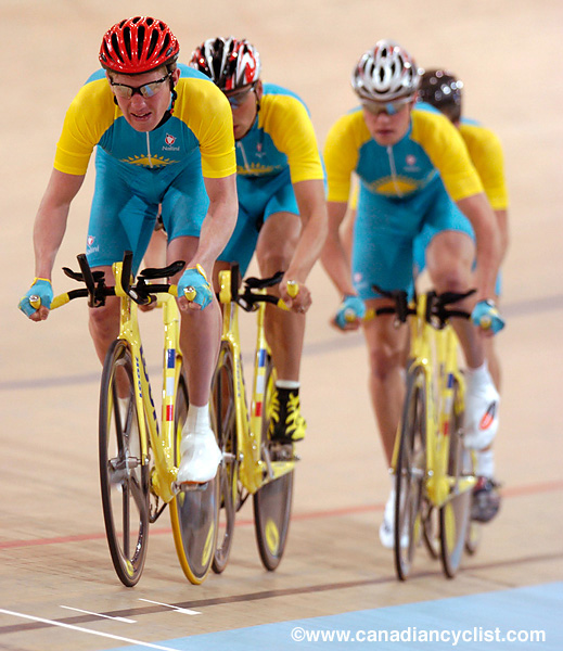 Track World Championships