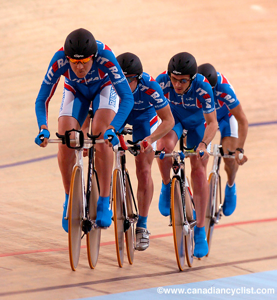 Track World Championships