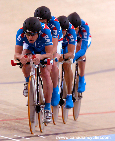 Track World Championships