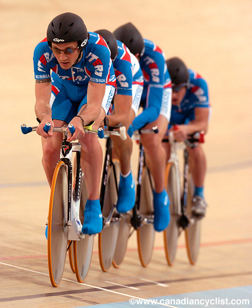 Track World Championships