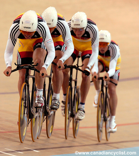 Track World Championships