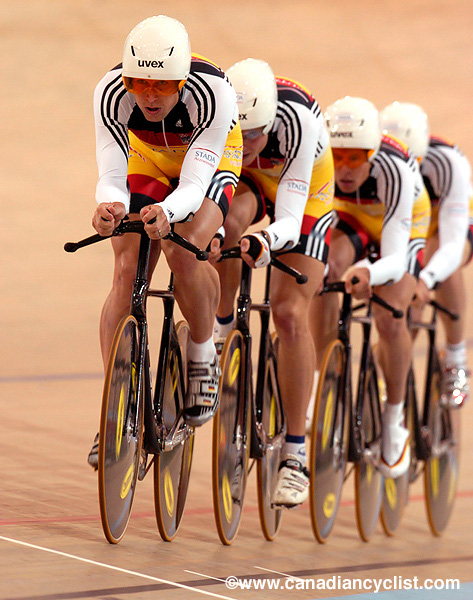 Track World Championships