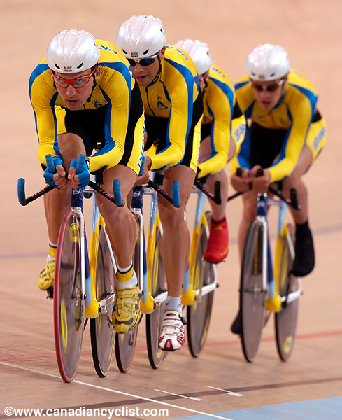 Track World Championships