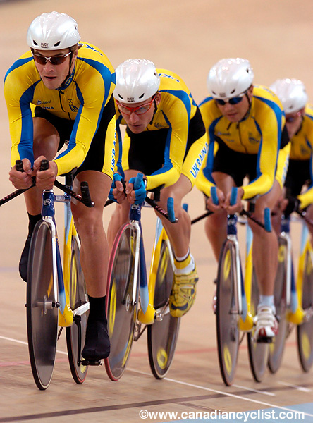 Track World Championships
