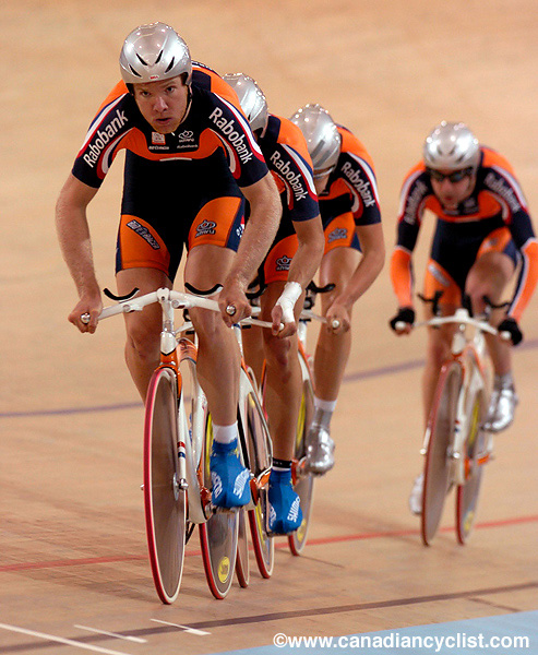 Track World Championships