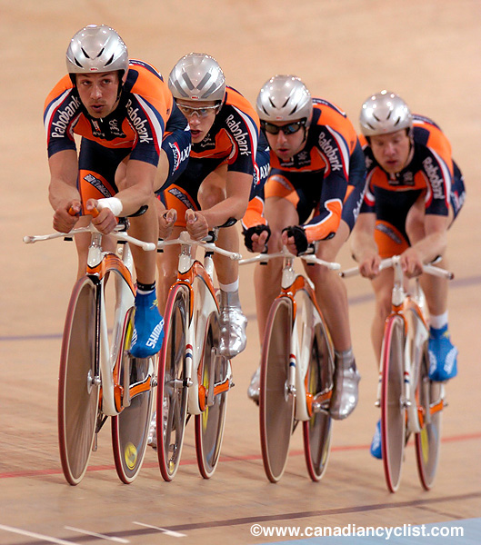 Track World Championships