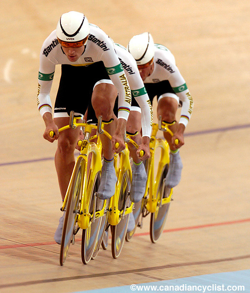 Track World Championships