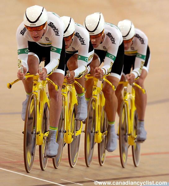 Track World Championships