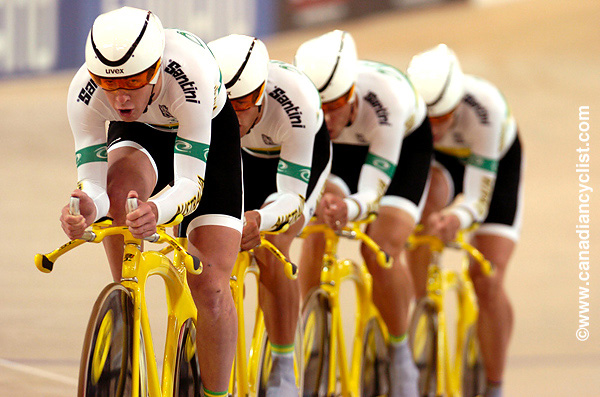 Track World Championships