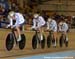 Track World Championships