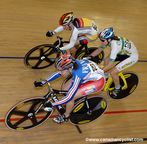 Track World Championships