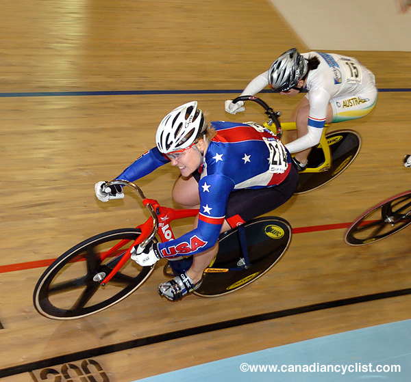 Track World Championships