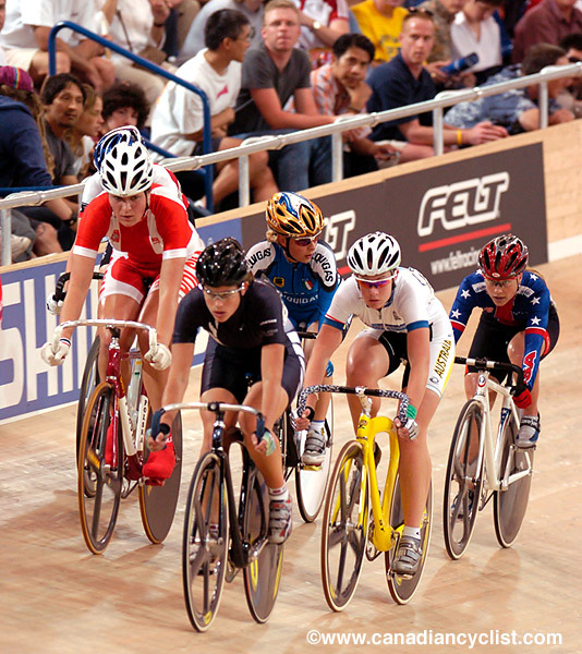 Track World Championships