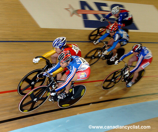 Track World Championships
