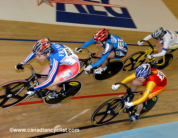 Track World Championships