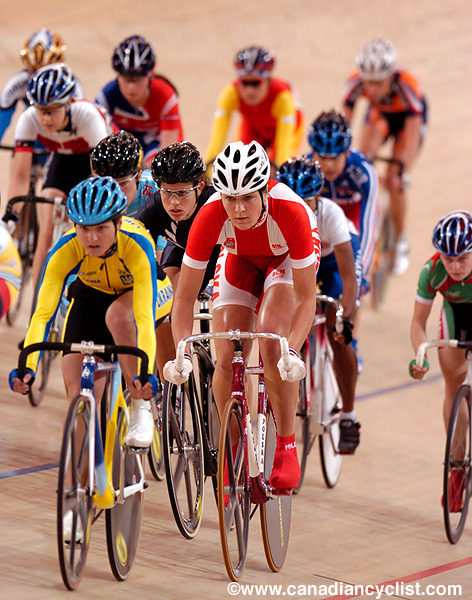 Track World Championships