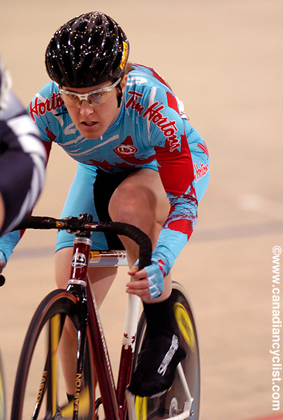 Track World Championships