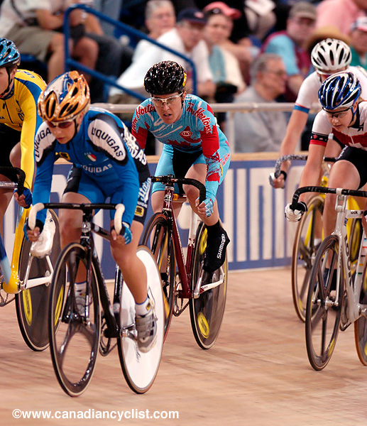 Track World Championships