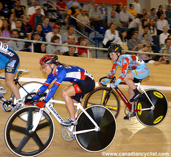 Track World Championships