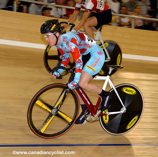 Track World Championships