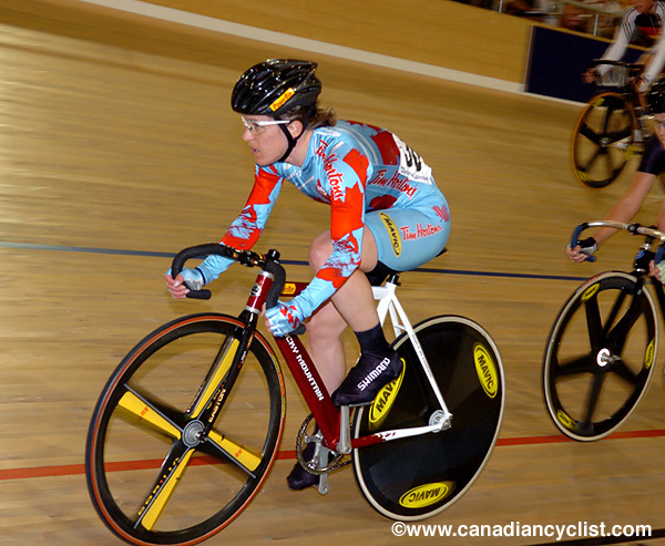 Track World Championships