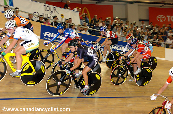 Track World Championships