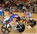 Track World Championships