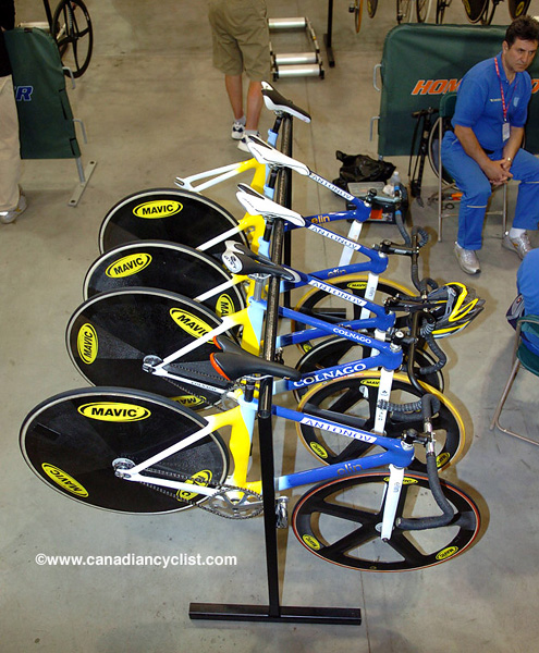 Track World Championships