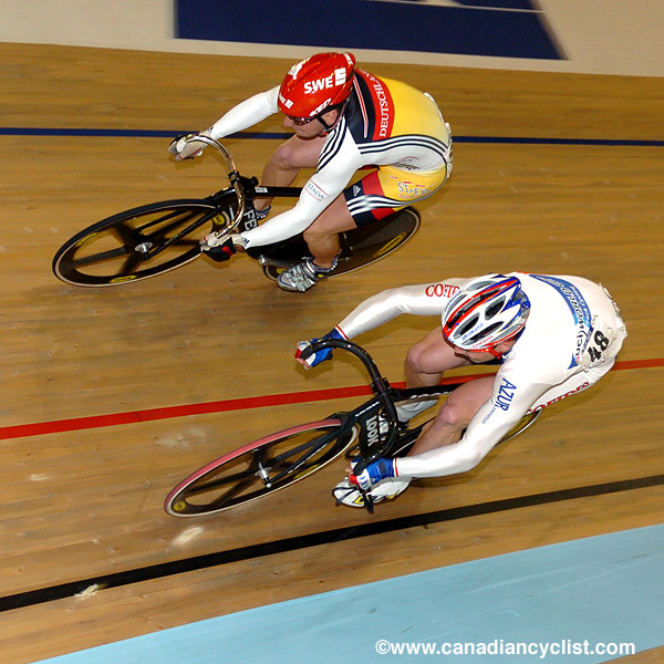 Track World Championships
