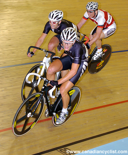 Track World Championships