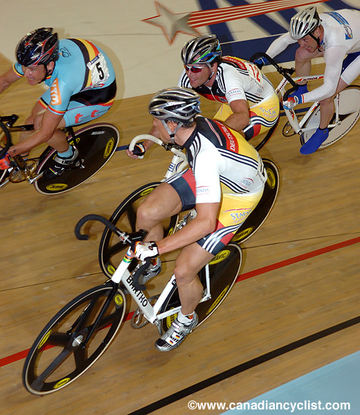 Track World Championships