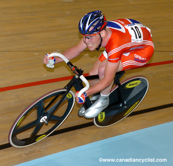 Track World Championships