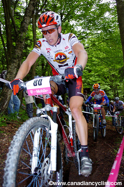 Willingen World Cup