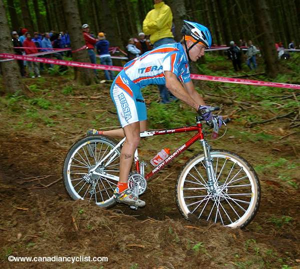 Willingen World Cup