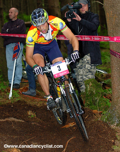 Willingen World Cup