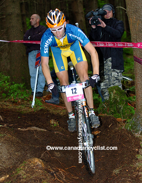Willingen World Cup