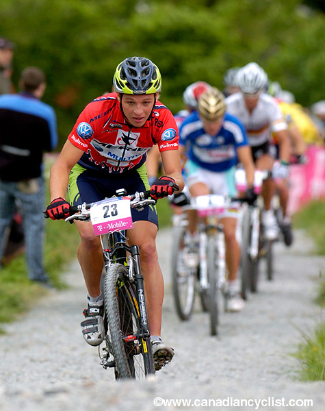 Willingen World Cup