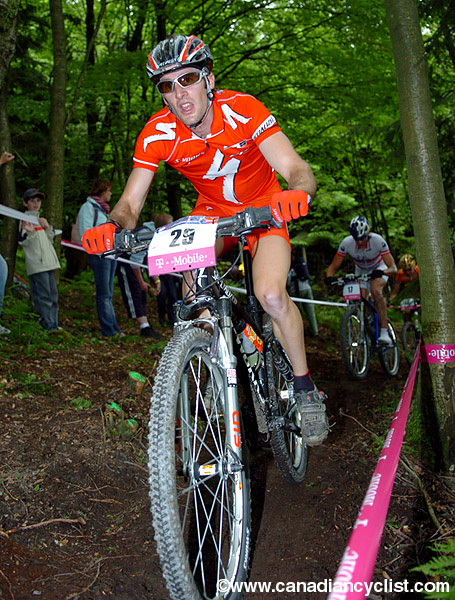 Willingen World Cup