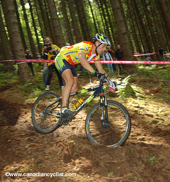 Willingen World Cup