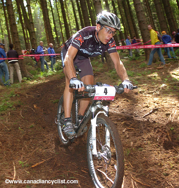 Willingen World Cup