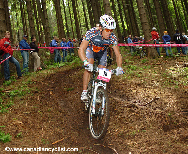 Willingen World Cup