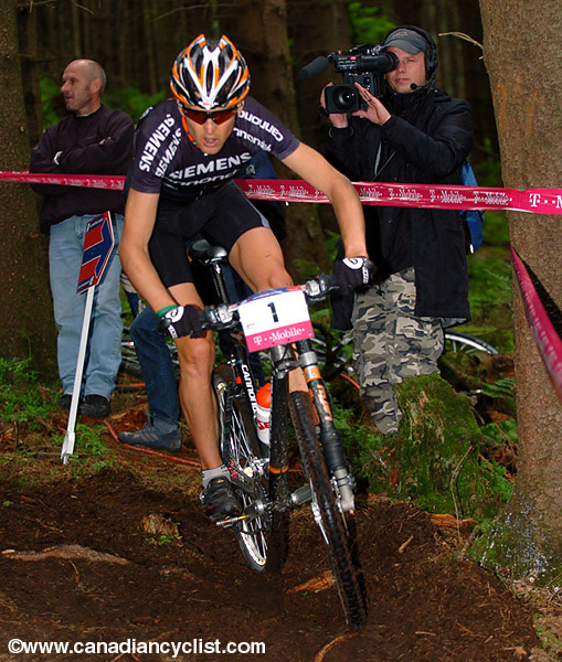 Willingen World Cup