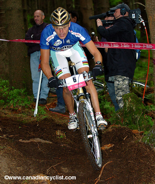 Willingen World Cup