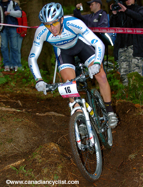 Willingen World Cup