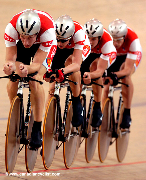 LA Track World Cup